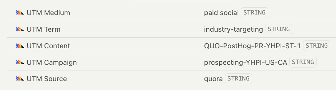 Sample UTM properties