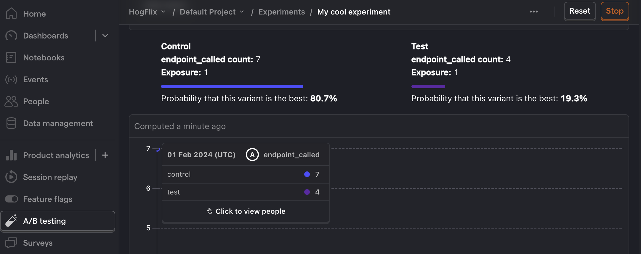 Experiment results in PostHog