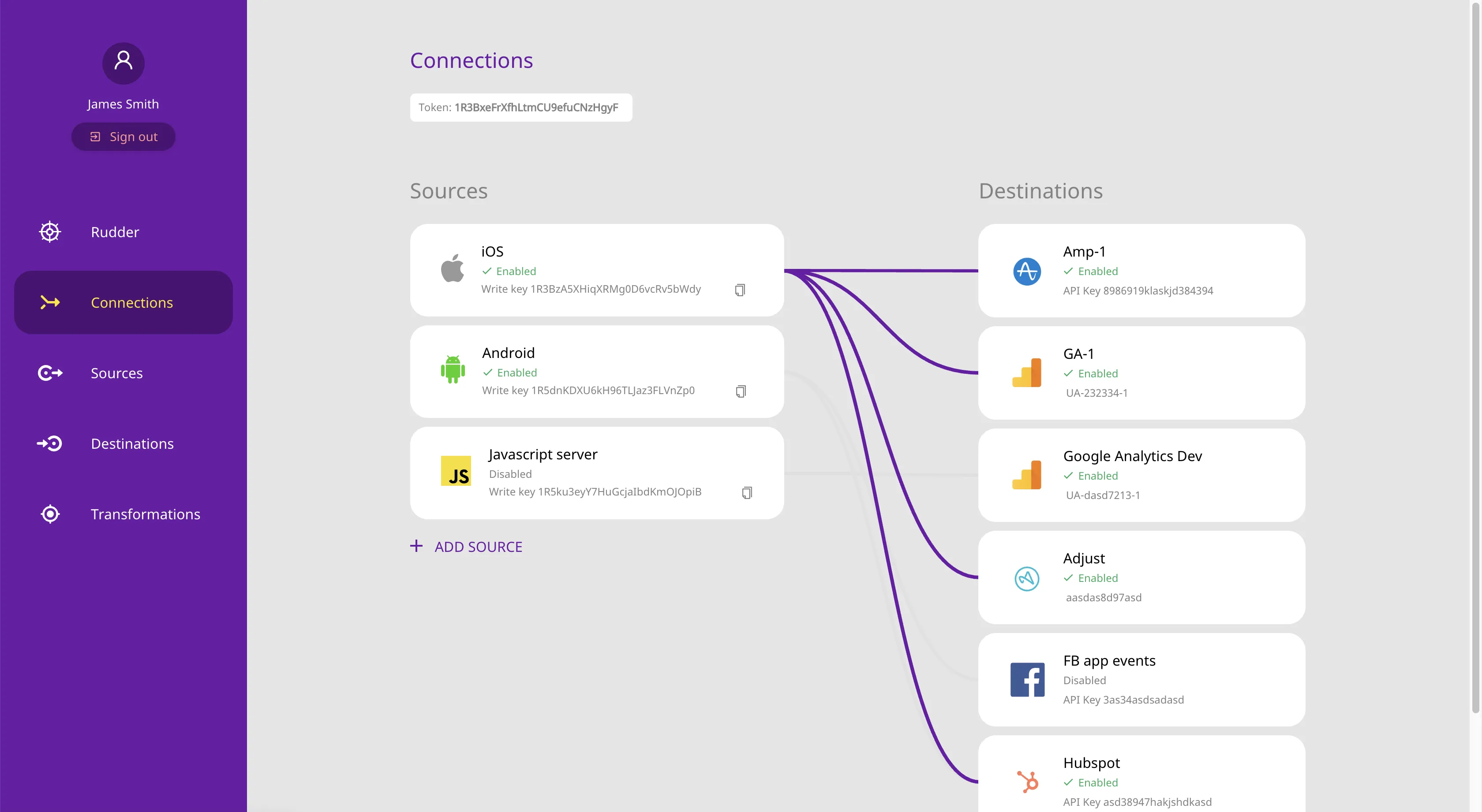 Rudderstack - open source data pipeline for engineers